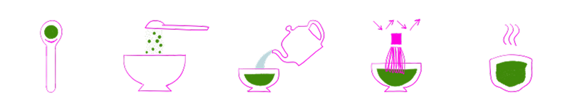 Matcha Icons